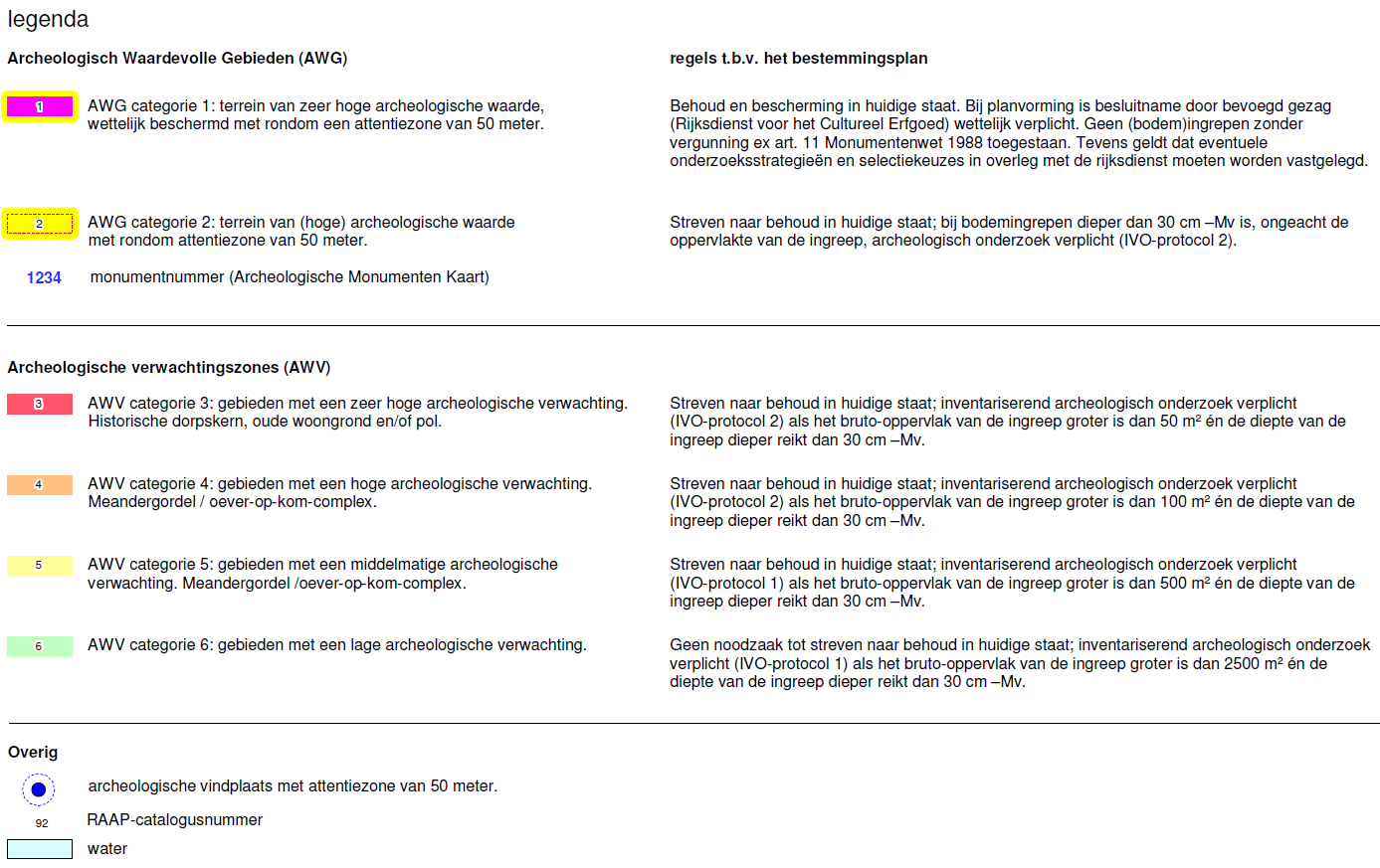 afbeelding "i_NL.IMRO.1734.0295BUITdewuurde91-VSG1_0007.png"