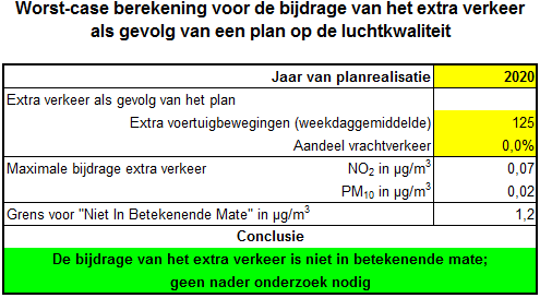 afbeelding "i_NL.IMRO.1734.0296ELSTobc-VSG1_0010.png"