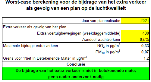 afbeelding "i_NL.IMRO.1734.0343DRIEBaltuss37-VSG1_0019.png"