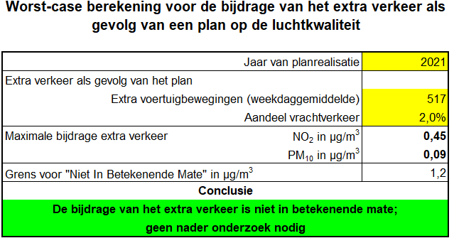 afbeelding "i_NL.IMRO.1734.0349ZTTNHFDSTR-VSG1_0009.png"