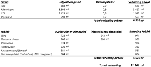 afbeelding "i_NL.IMRO.1734.0357HTRNjulianawd-VSG1_0010.png"