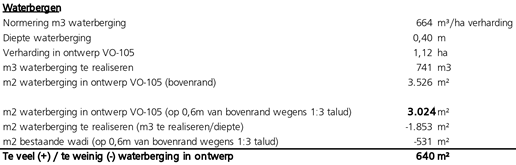 afbeelding "i_NL.IMRO.1734.0357HTRNjulianawd-VSG1_0011.png"