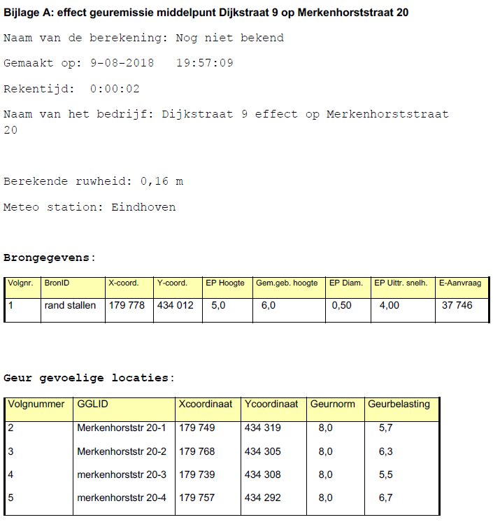 afbeelding "i_NL.IMRO.1734.0369BUITMrknhrst20-ONT1_0009.png"