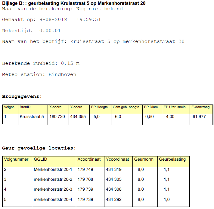 afbeelding "i_NL.IMRO.1734.0369BUITMrknhrst20-ONT1_0010.png"