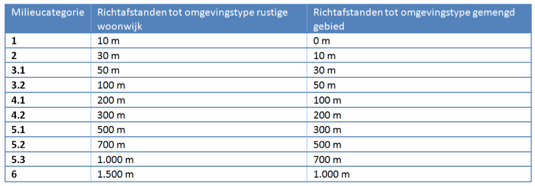 afbeelding "i_NL.IMRO.1735.ADxWBSong-VS10_0012.png"