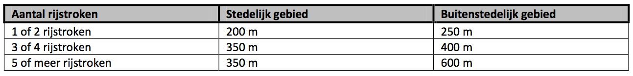 afbeelding "i_NL.IMRO.1735.BGxDekkersveldw2-VS10_0015.png"