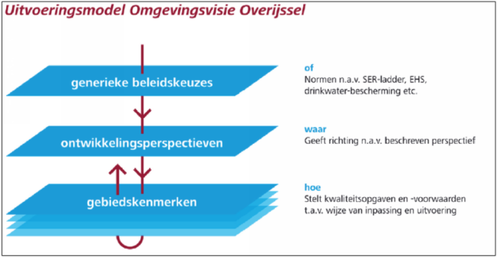 afbeelding "i_NL.IMRO.1735.BGxDorrewg2a-VS20_0011.png"