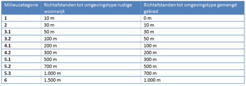 afbeelding "i_NL.IMRO.1735.BGxDorrewg2a-VS20_0019.png"