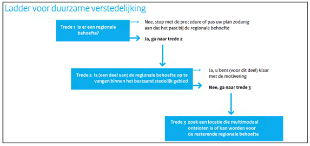 afbeelding "i_NL.IMRO.1735.BGxHagenweg1-VS10_0006.png"