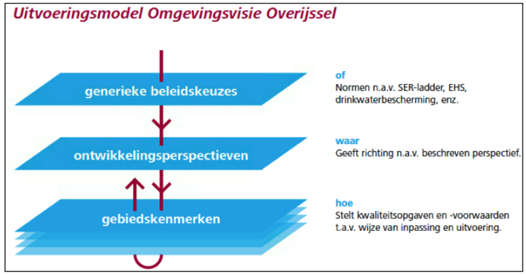 afbeelding "i_NL.IMRO.1735.BGxHagenweg1-VS10_0007.png"