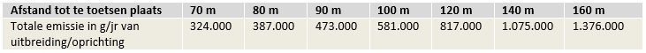 afbeelding "i_NL.IMRO.1735.BGxHagenweg1-VS10_0012.png"
