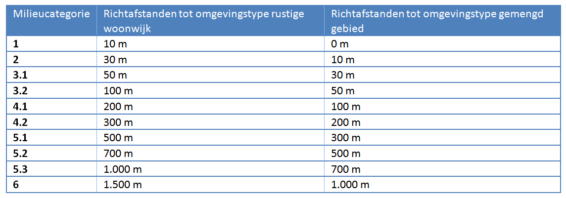 afbeelding "i_NL.IMRO.1735.BGxLochemsew14Mkl-VS10_0018.png"