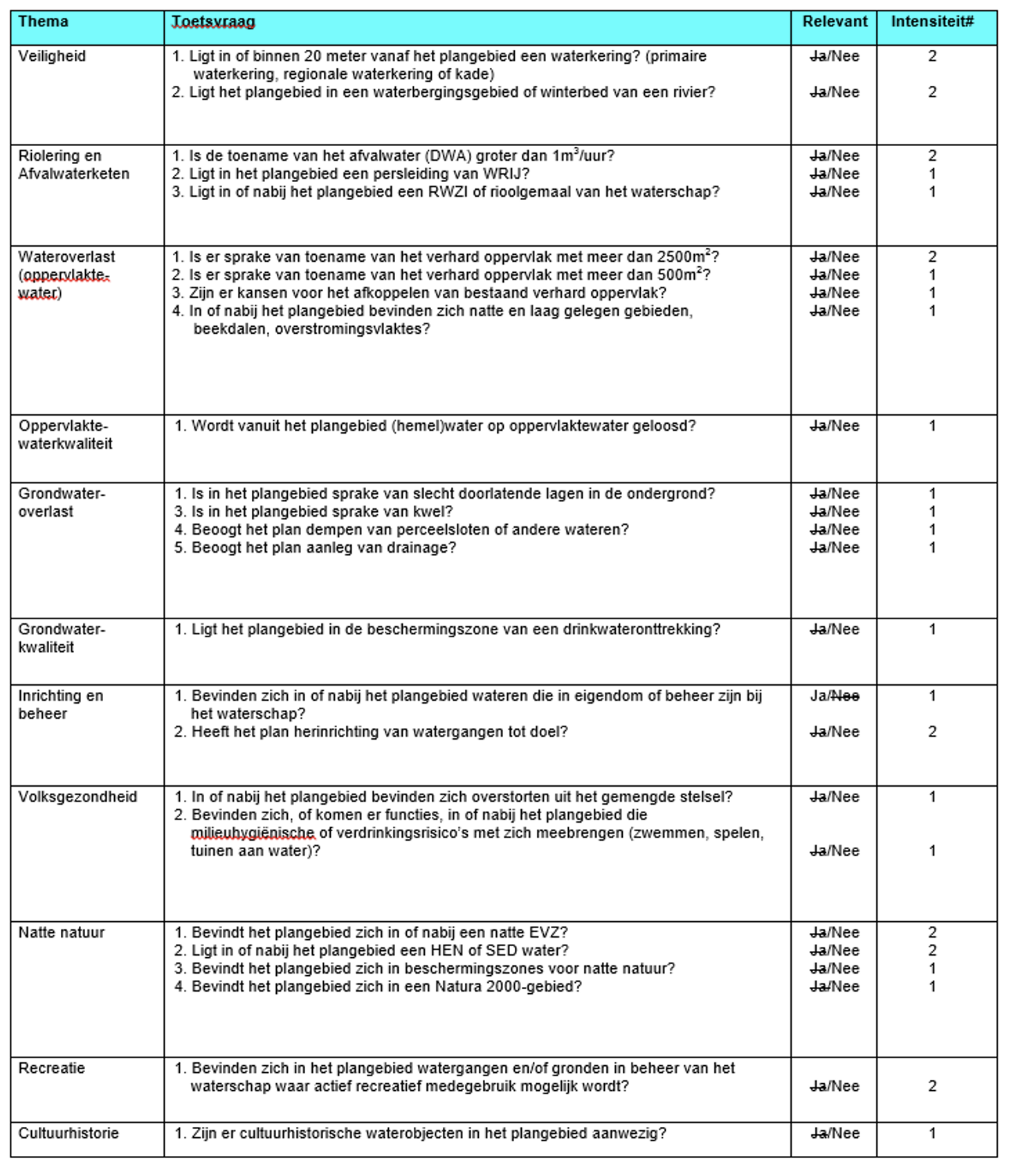 afbeelding "i_NL.IMRO.1735.BGxbrikwg6-VS10_0017.png"