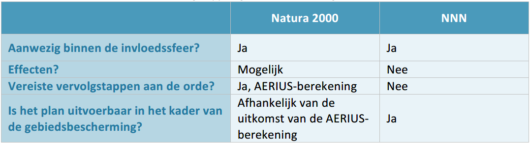 afbeelding "i_NL.IMRO.1735.BGxhoogspanAH-VS10_0006.png"