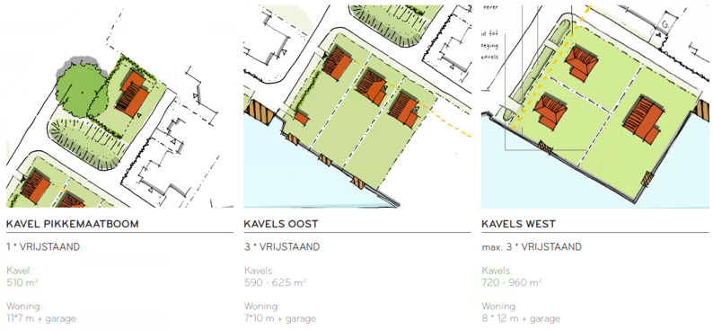 afbeelding "i_NL.IMRO.1735.Deldenzuid2015Has-VS10_0013.png"