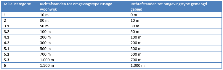 afbeelding "i_NL.IMRO.1735.GOOR-VS10_0014.png"