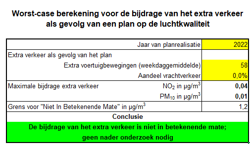 afbeelding "i_NL.IMRO.1735.GOxGrotestraat91-VS10_0014.png"