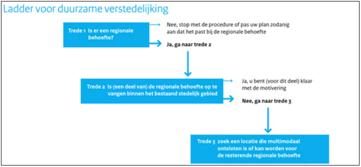 afbeelding "i_NL.IMRO.1735.GOxZenkeldam2017-VS10_0007.png"