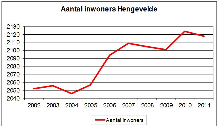 afbeelding "i_NL.IMRO.1735.HExDeMarkeIII-VS10_0010.jpg"