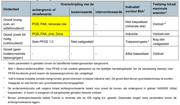 afbeelding "i_NL.IMRO.1735.MKHEMMELWEG-VS10_0009.png"