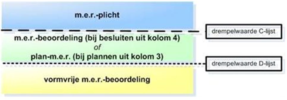 afbeelding "i_NL.IMRO.1740.bpECmedelsestraat3-vst1_0018.jpg"