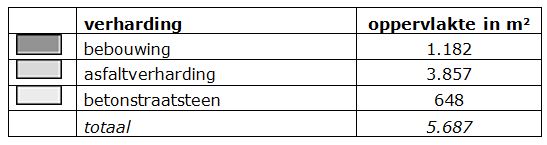 afbeelding "i_NL.IMRO.1740.bpECmedelsestraat3-vst1_0023.jpg"