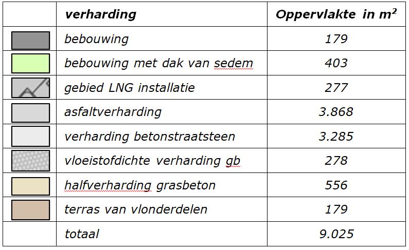 afbeelding "i_NL.IMRO.1740.bpECmedelsestraat3-vst1_0026.jpg"