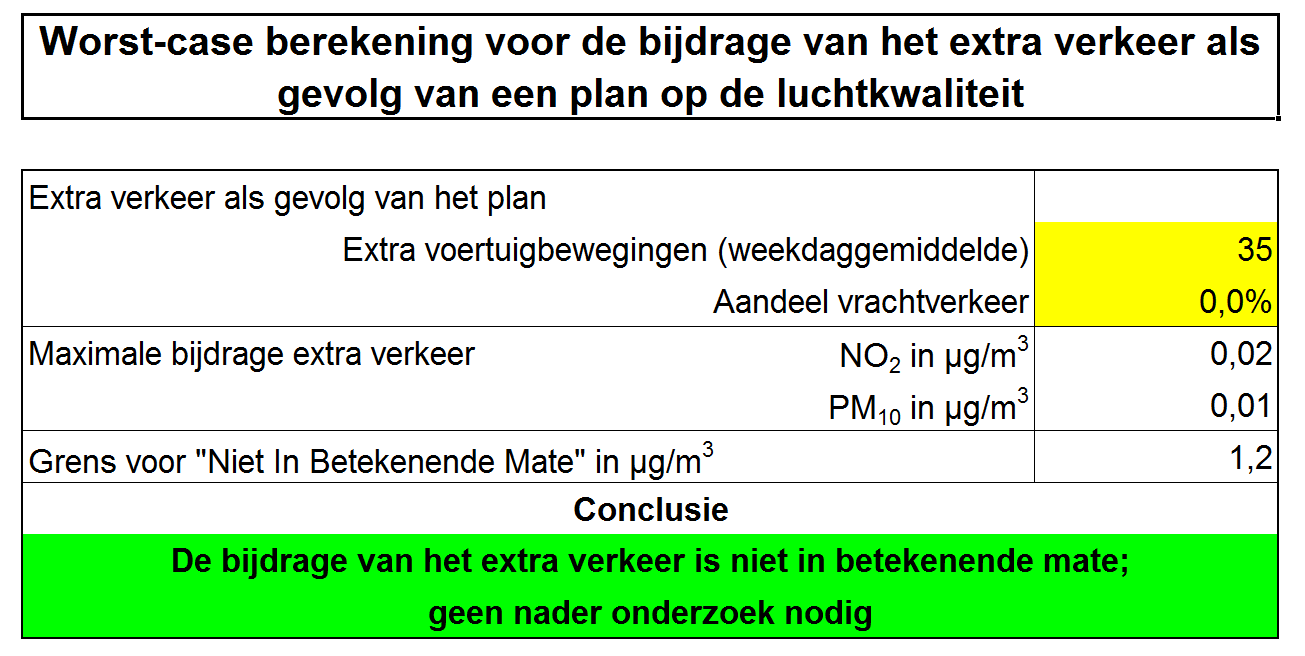 afbeelding "i_NL.IMRO.1740.bpECstationsweg3-vst1_0008.png"