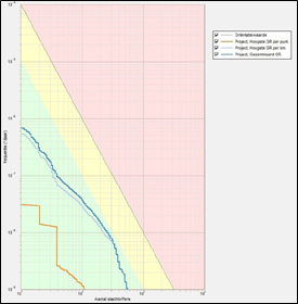 afbeelding "i_NL.IMRO.1740.bpKEcasterhovenB7-vst1_0026.png"