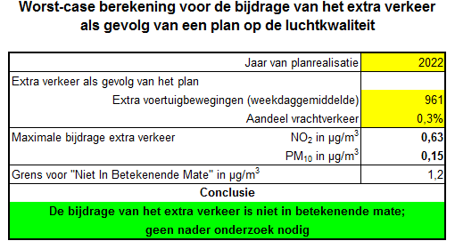 afbeelding "i_NL.IMRO.1740.bpKEplussupermarkt-vst1_0011.png"