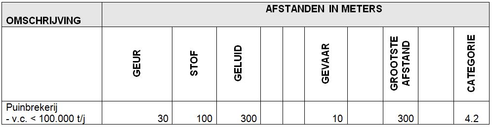 afbeelding "i_NL.IMRO.1740.bpOPdodewaardsestr-vst1_0006.jpg"