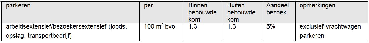 afbeelding "i_NL.IMRO.1740.bpOPdodewaardsestr-vst1_0010.jpg"
