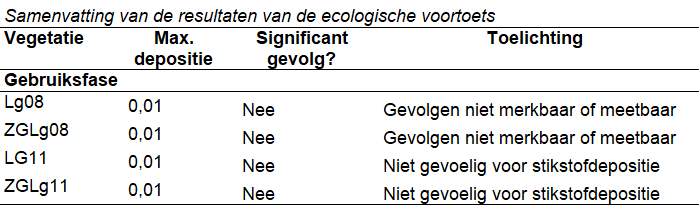 afbeelding "i_NL.IMRO.1740.bpOPrandweg-vst1_0025.png"