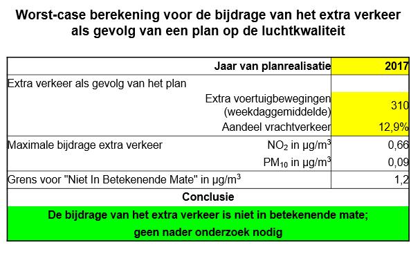afbeelding "i_NL.IMRO.1740.pbOPpijenkveldweg3-bsl1_0008.png"