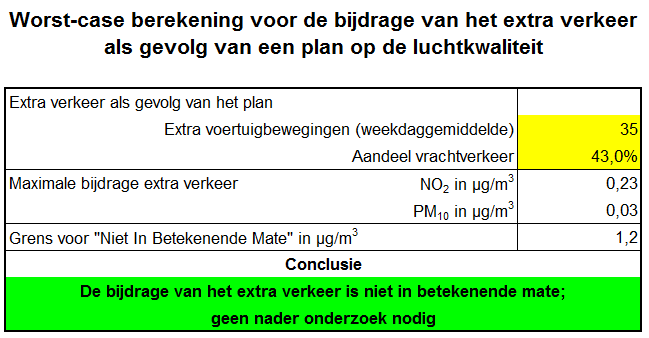 afbeelding "i_NL.IMRO.1740.pbOPpijenkveldwegB-bsl1_0009.png"
