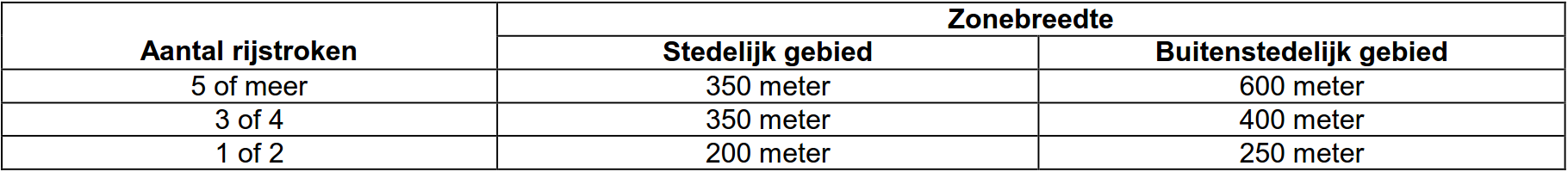 afbeelding "i_NL.IMRO.1740.wpKEbroekdijk9-vst1_0013.png"