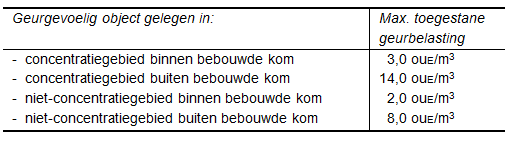 afbeelding "i_NL.IMRO.1740.wpOPtolsestraatA-vst1_0008.png"