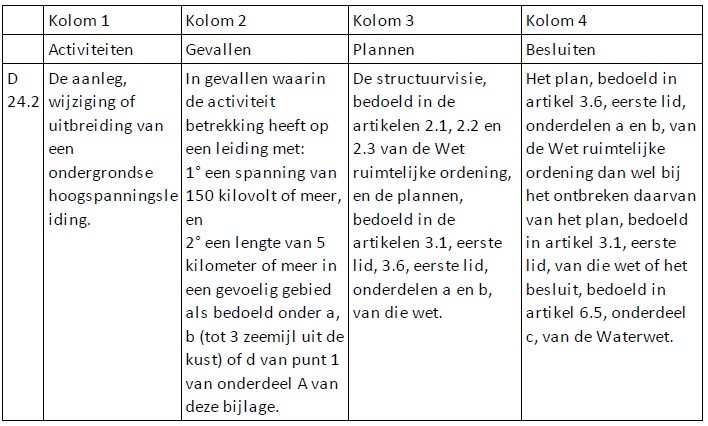 afbeelding "i_NL.IMRO.1742.BPB2018003-0401_0008.png"
