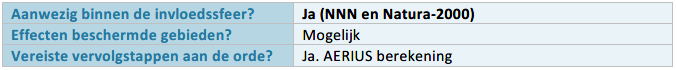 afbeelding "i_NL.IMRO.1742.BPB2018003-0401_0010.png"