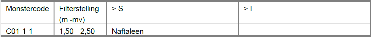 afbeelding "i_NL.IMRO.1742.BPB2019007-0401_0012.png"