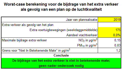 afbeelding "i_NL.IMRO.1742.BPB2019007-0401_0014.png"