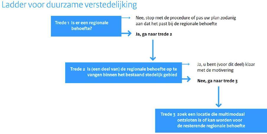 afbeelding "i_NL.IMRO.1742.BPRW2016002-0401_0005.jpg"