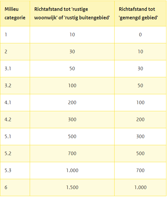 afbeelding "i_NL.IMRO.1742.UPHW2021001-0401_0009.png"