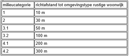 afbeelding "i_NL.IMRO.1773.BP2018005009-0301_0006.png"