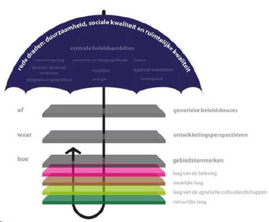 afbeelding "i_NL.IMRO.1773.BP2020001061-0301_0017.png"