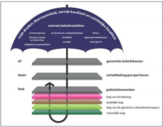 afbeelding "i_NL.IMRO.1773.BP2021001072-0301_0007.png"