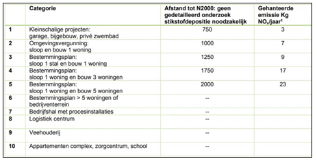 afbeelding "i_NL.IMRO.1773.BP2021001072-0301_0013.png"