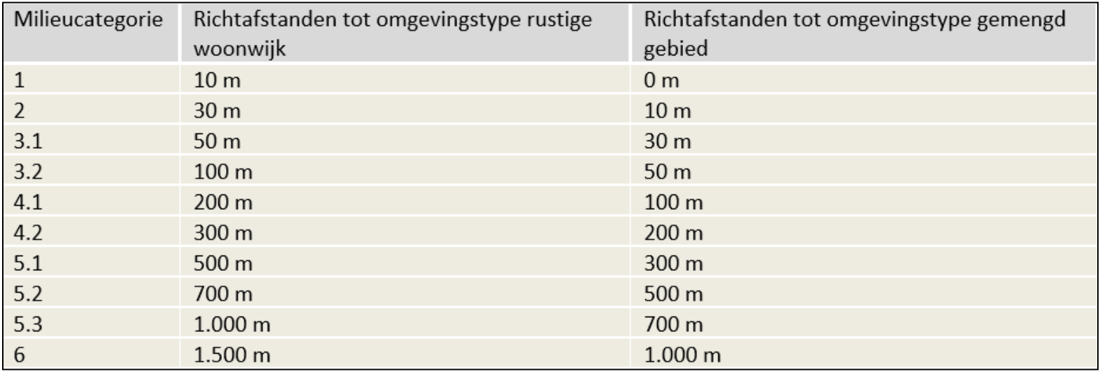 afbeelding "i_NL.IMRO.1773.BP2021001073-0301_0012.png"