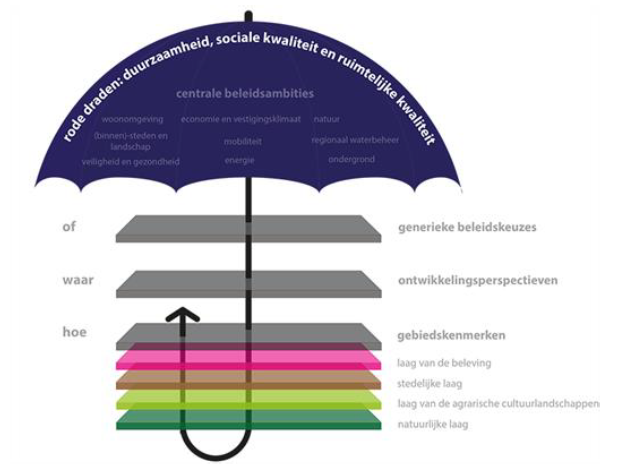 afbeelding "i_NL.IMRO.1773.BP2021001075-0301_0012.png"