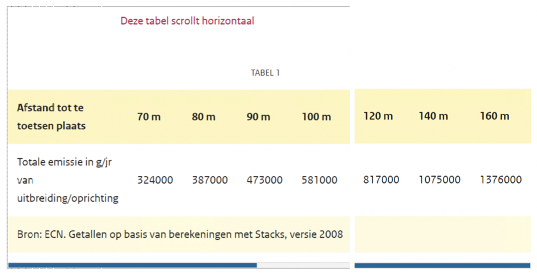 afbeelding "i_NL.IMRO.1773.BP2021001075-0301_0016.png"